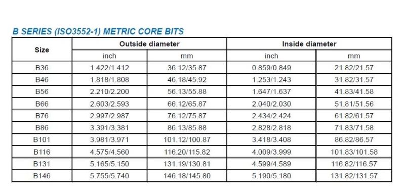 T6sh Surface Set Diamond Core Drill Bit