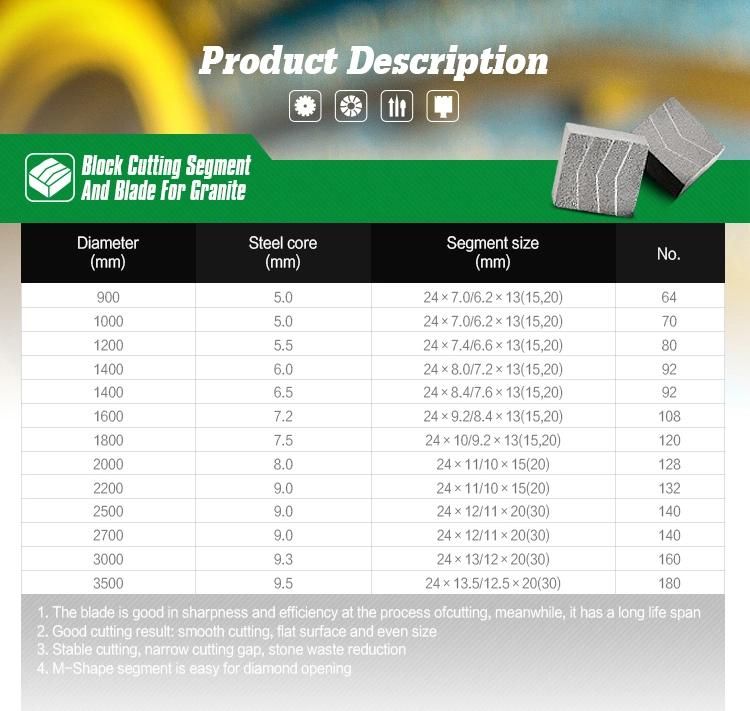 Wanlong Sandstone Cutting Diamond Segment for Stone