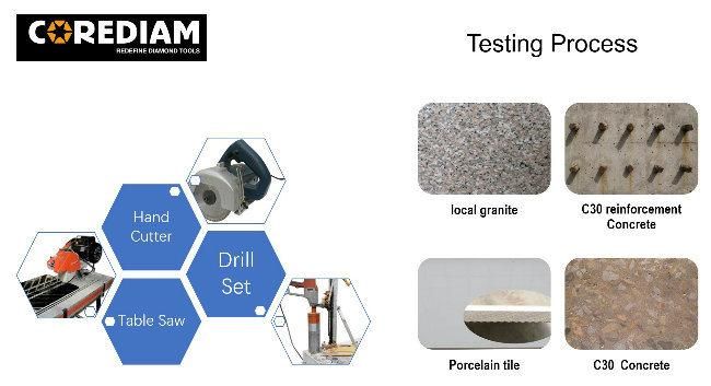 Diamond Saw Blade for Concrete Wall and Block Wall in Your Need/Cutting Disc/Diamond Tools