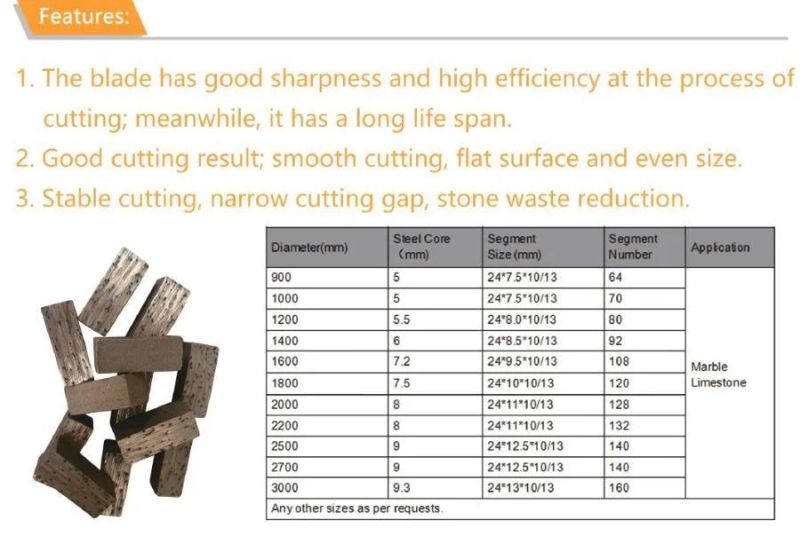 Sharp Diamond Cutting Blade of Incline Segment Design