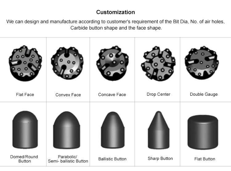 China High Quality Down The Hole DTH Hammer Drill Button Bit with CIR, DHD, Ql, M, SD Series for Well Drilling, Quarrying and Mining