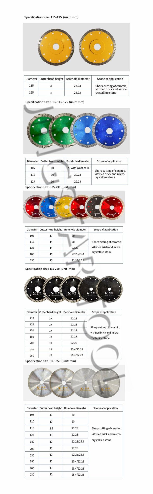 High Quality Diamond Saw Blade Marble Granite Hot Pressed Turbo Diamond Saw Blade