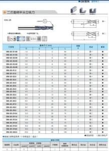 Zcc. Ct 50HRC Tiain Coated Solid Carbide Mill GM-2E-D6.0