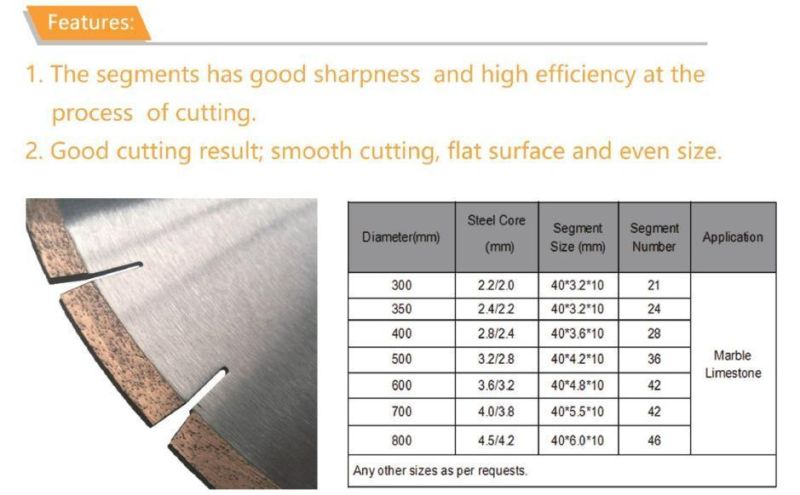 Stone Diamond Segment for Single Saw Blade