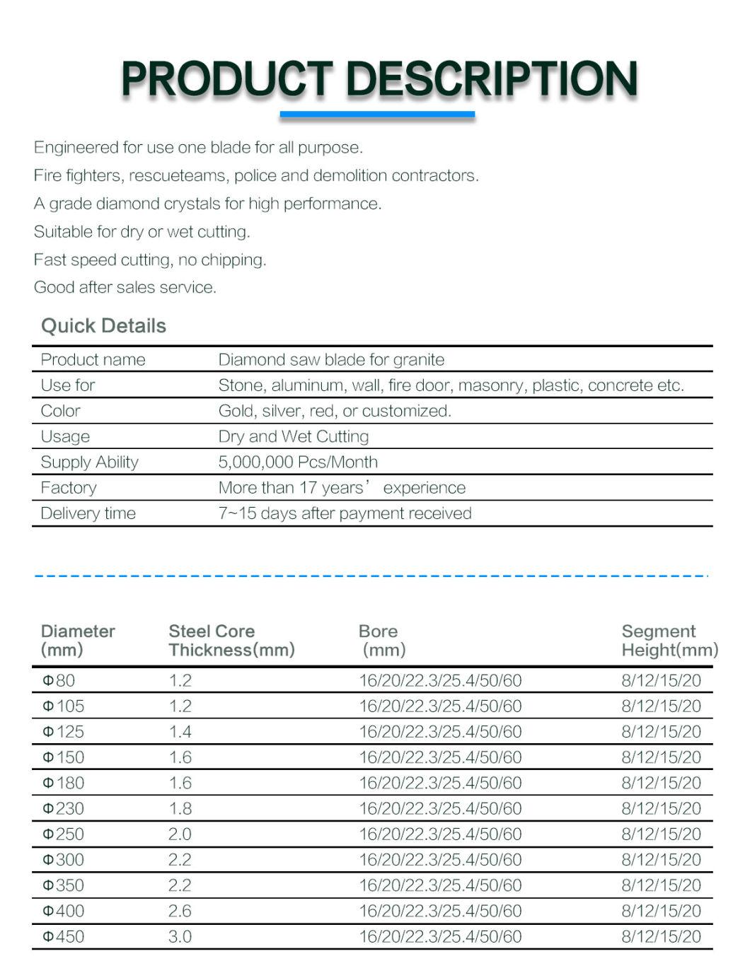 Vacuum Brazed Diamond Saw Blade for Dry Cutting Stone Metal Braces Hardened Locks and Shackles