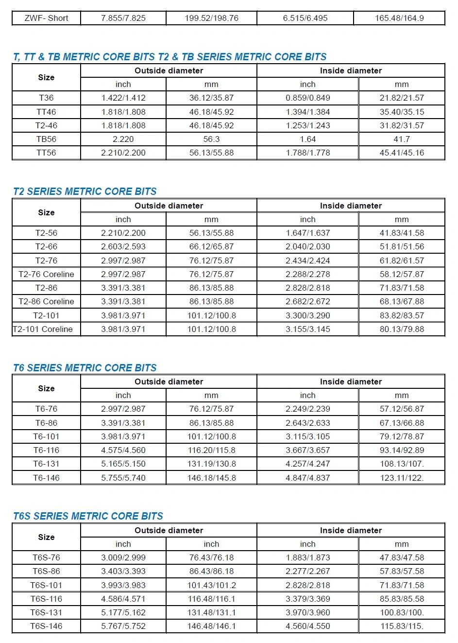 T6-H Suface Set Diamond Core Drill Bit