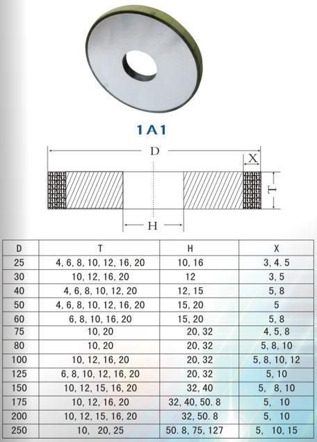 Metal Bonded Diamond Grinding Wheels