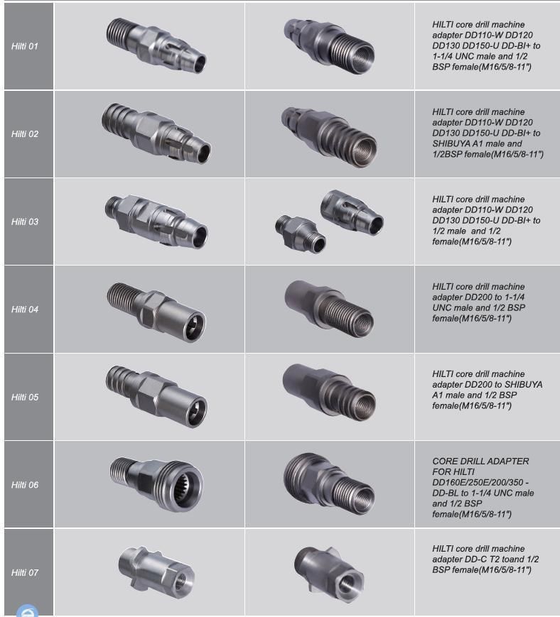 Customized Hilti Adaptor