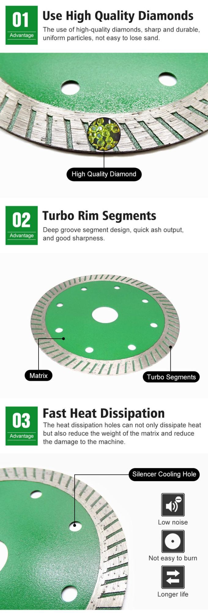 Wet Turbo Rim Diamond Saw Blade