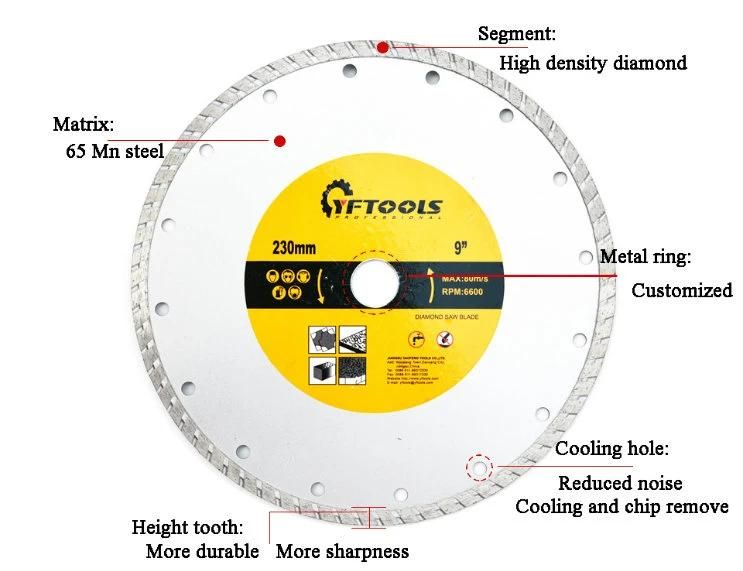Circular Turbo Diamond Saw Blade 230mm for Stone