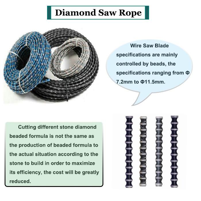 Diamond Wire Saw Rock Stone Cutting Machine