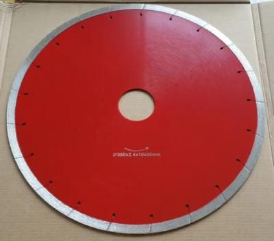 Continuous Rim Saw Blade (SZJ204)