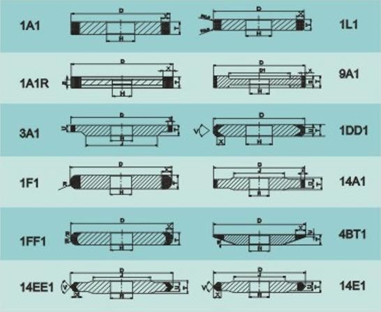 Qualified Diamond Grinding Wheels for Processing All Kinds of Materials