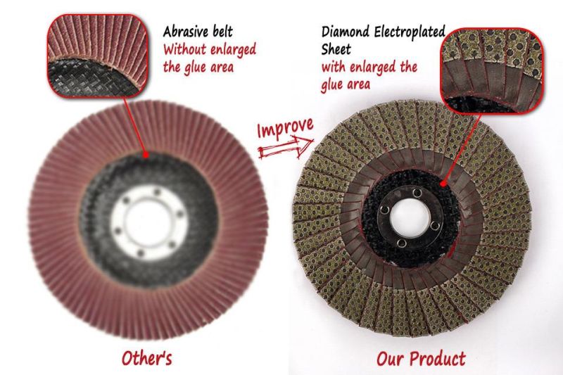 Z-Lion Best Flap Disc for Stainless Steel