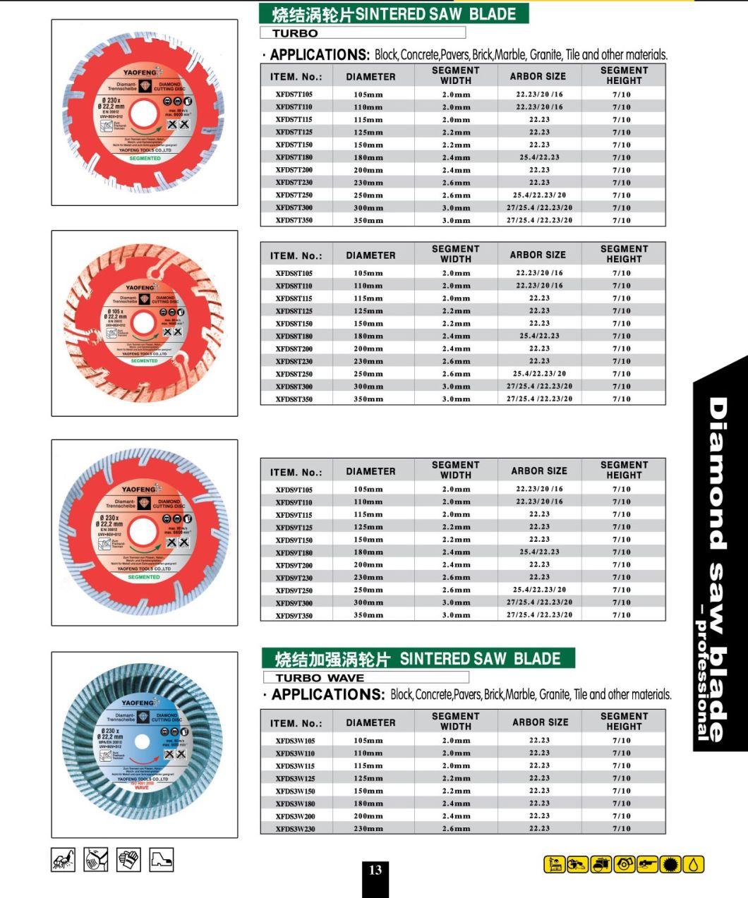 7inch Gu Turbo Cutting Diamond Saw Blade with Protection Teeth