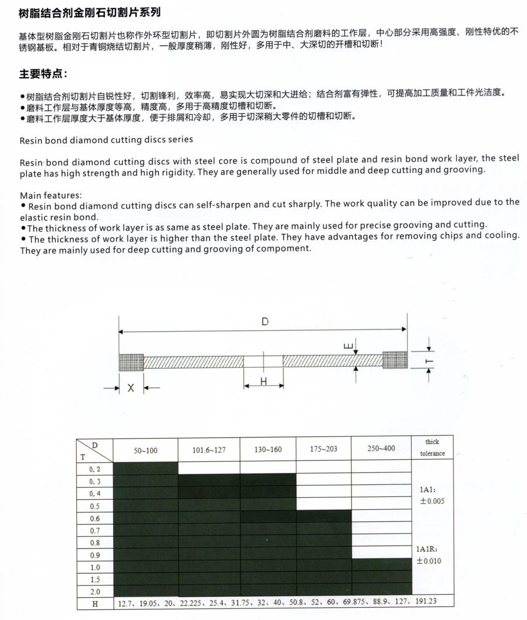 Resin Bonded Ultra Thin Diamond Cutting Disc for Carbide Processing