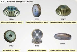 CNC Peripheral Wheels (IFCO)