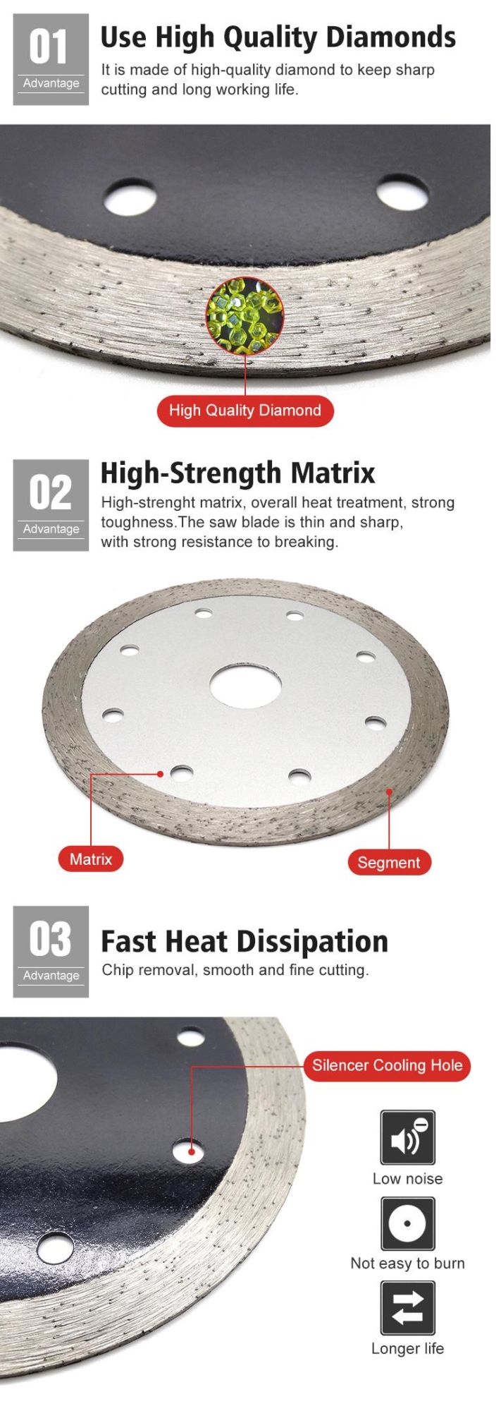 Continuous Rim Diamond Saw Blade Diamond Cutting Blade for Stone