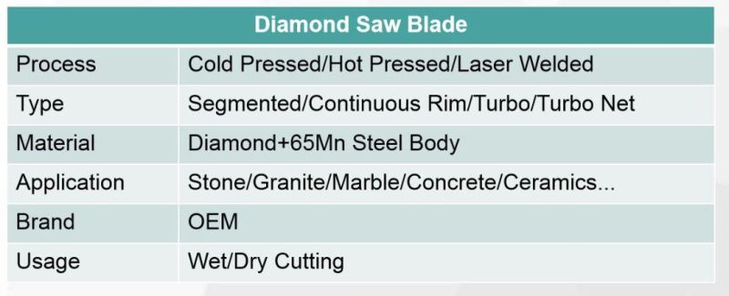 4inch 105mm Diamond Blade for Cutting Stone, Granite, Porcelain Circular Saw Blade