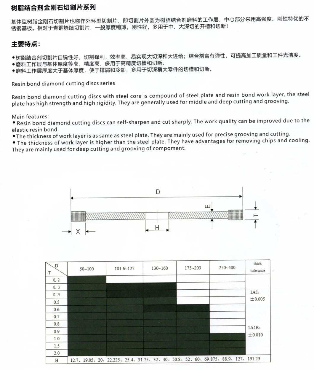 Resin Bonded Diamond Cutting Disc for Quartz and High Borosilicate Glass Tube Processing