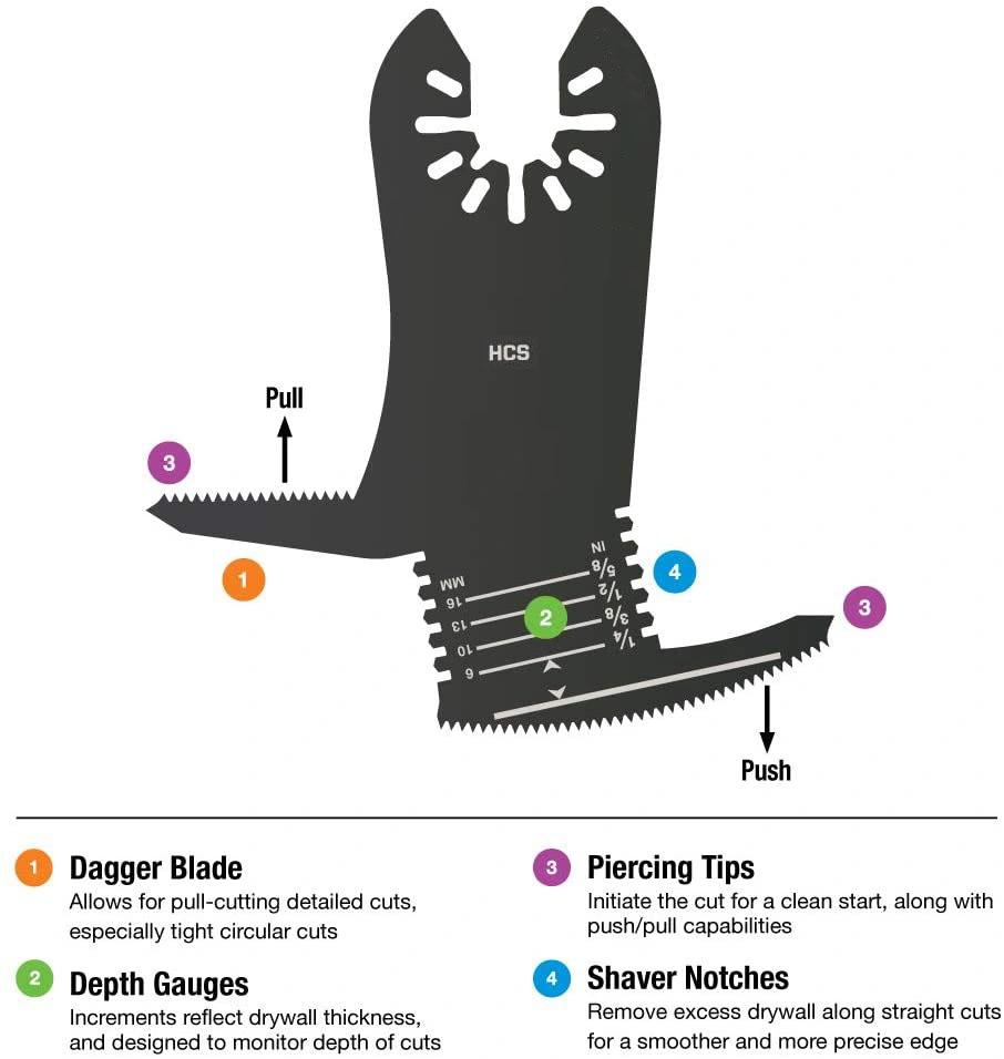 High Carbon Steel Oscillating Multi Tool Hacksaw Blade for Cutting Drywall Wood