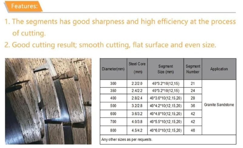 Diamond Segments for Marble Granite