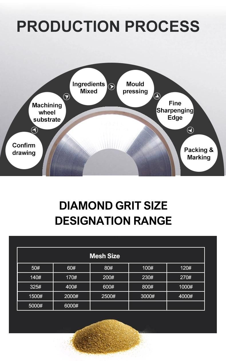 Good Factory Abrasive Cup Disc Abrasive Resin Wheel 6A2 Cup Diamond Shaped Granite Grinding Wheel Resin Diamond Disc