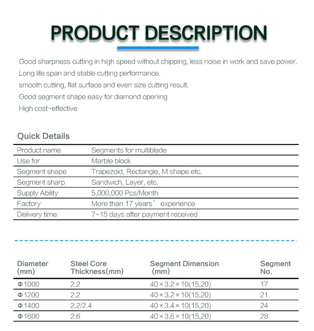 Linxing D1000-D1600mm Multi Saw Segment for Cutting Granite with Fast Cutting Speed Good Sharpness