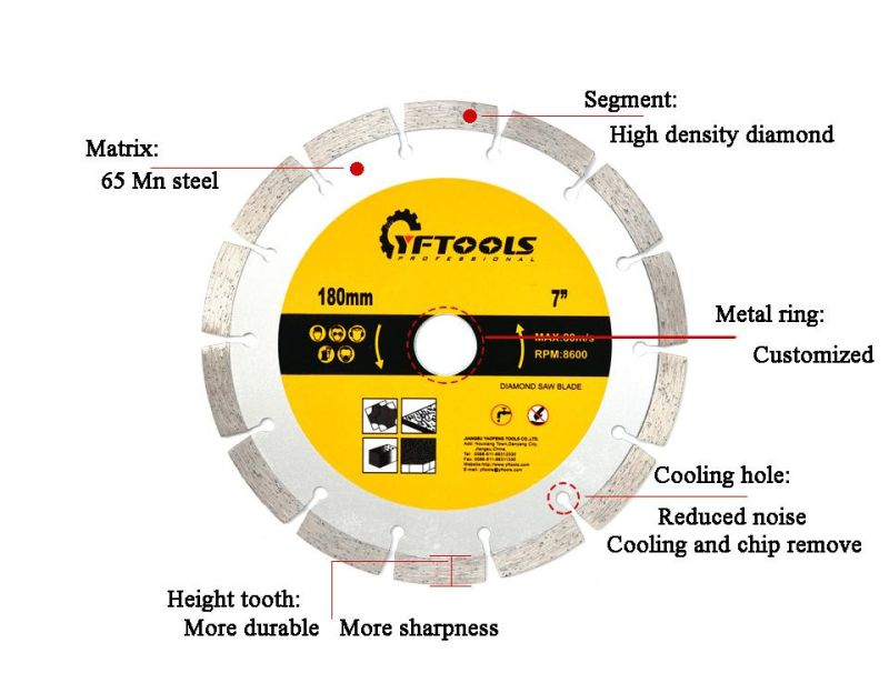 7 Inch Wholesale 180mm Segment Diamond Saw Blade for Cutting Concrete