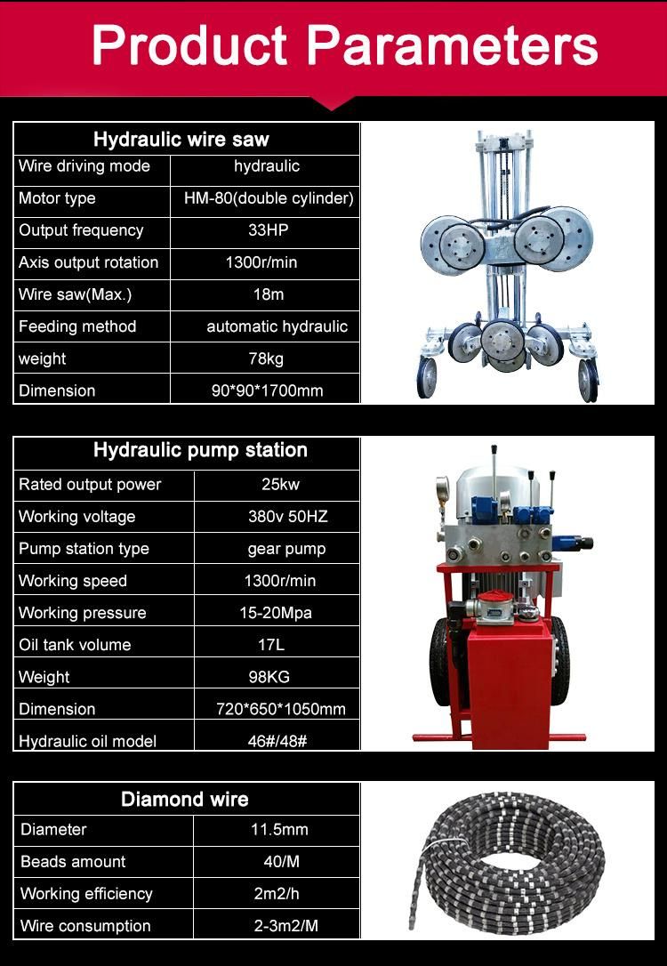 Granite Wire Saw Rope Multi Wire Saw Stone Machine