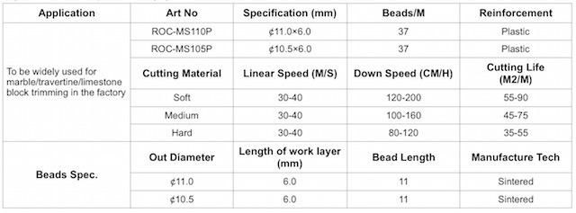 10.5X6.0mm 37bpm Limestone Block Squaring Diamond Wire Saw