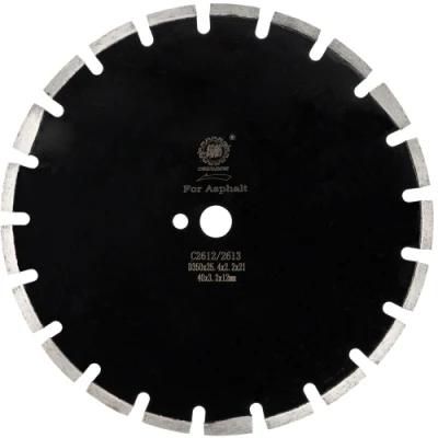 Alpha Wet Blade Cutting Kit for Grinders