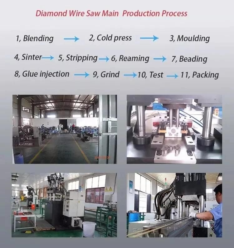 11.5mm Granite Block Slab Rubber Diamond Abrasive Cutting Saw Wire