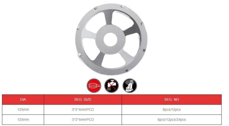 Wholesale PCD Grinding Wheels