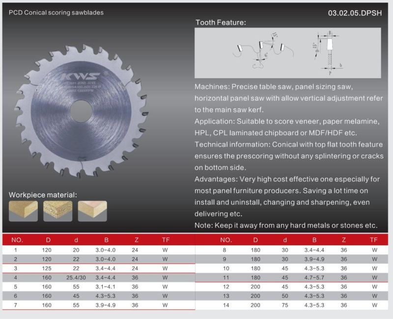 Woodworking Tools Diamond Tipped Scoring Cutting Saw Blade