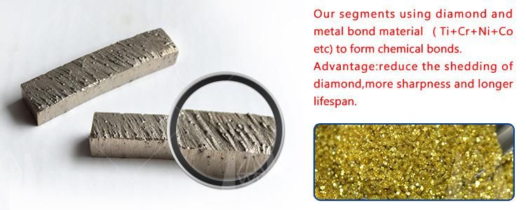 Huazuan Diamond Cutting Tool Saw Blade Diamond Segment for Marble Stone