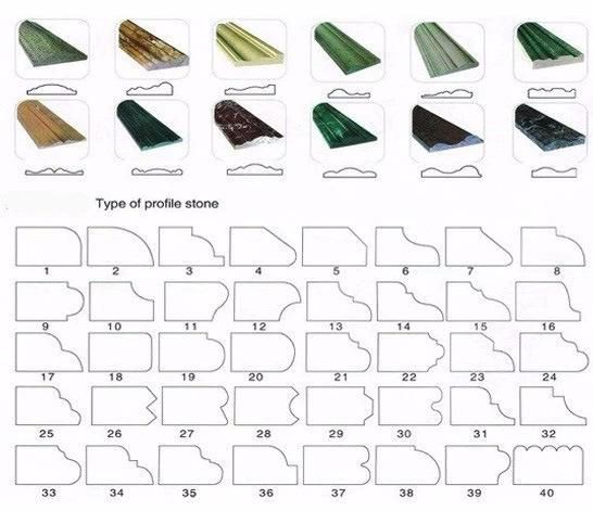 Segmented Grinding Wheel Profiling for Shaping Marble Granite and Edge