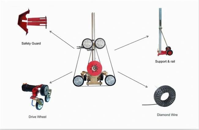 Diamond Wire Saw Cutting Machine Wire Rope Saw for Stone Marble and Granite Cutting