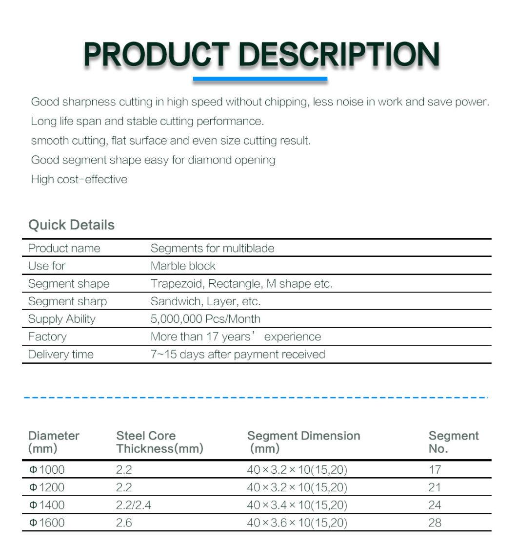 Linxing D1000-D1600mm Multi Saw Segment for Cutting Granite with Fast Cutting Speed