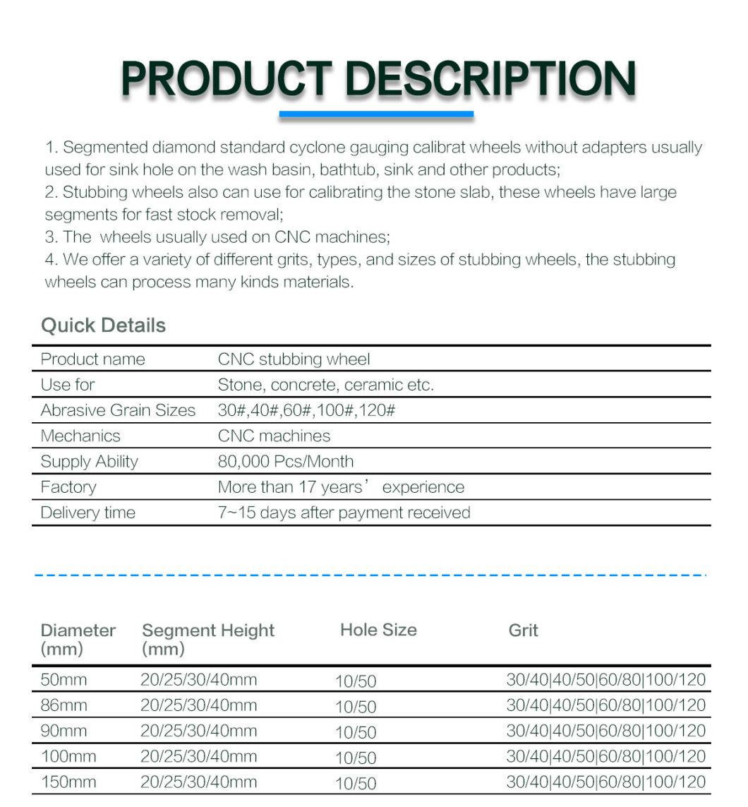 ODM Diamond CNC Calibrating Wheel for Stone Slab Processing