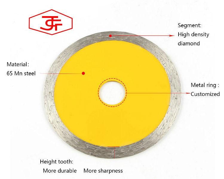 125mm Segmented Mini Diamond Blade