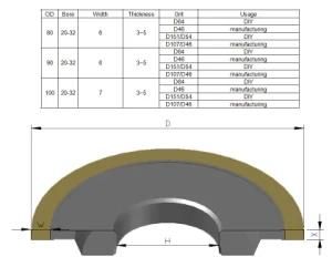 Diamond Grinding Wheel for Sharpening Side Carbide Sawblade