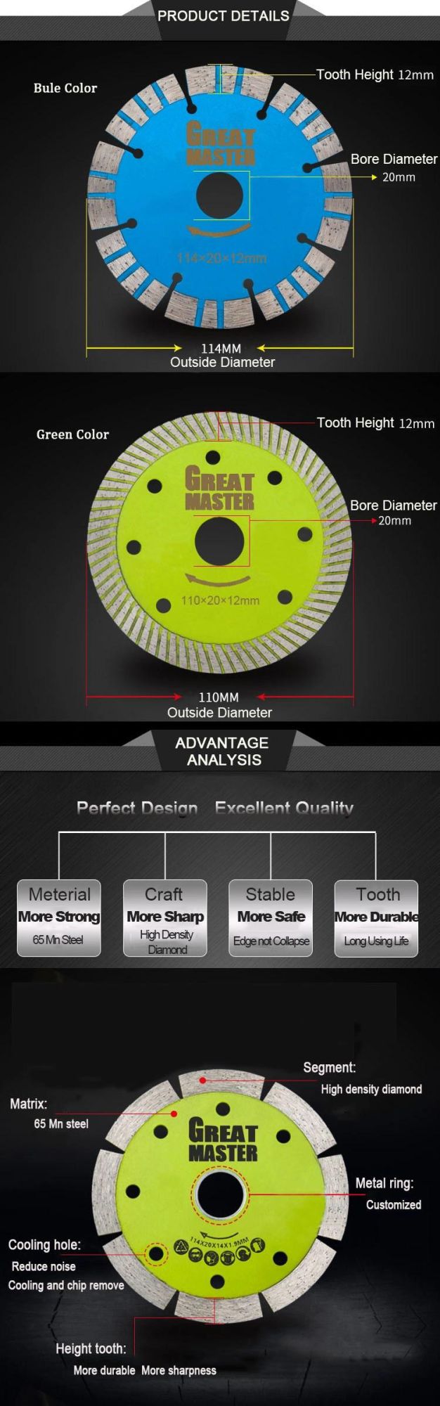 Wholesales Diamond Turbo Cutting Blade for Cutting Porcelain Tiles