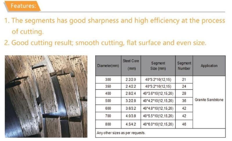 Stone Diamond Segment for Single Saw Blade