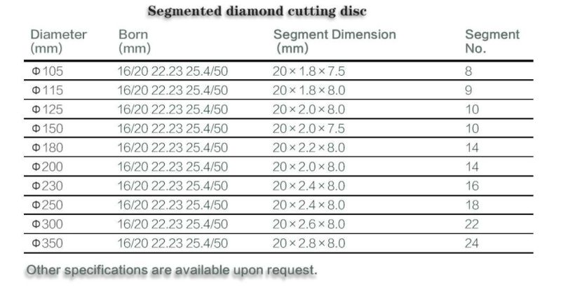 8 Inch High Efficiency Diamond Cutting Disc Cutter Sintered Brazed Segmented Blades