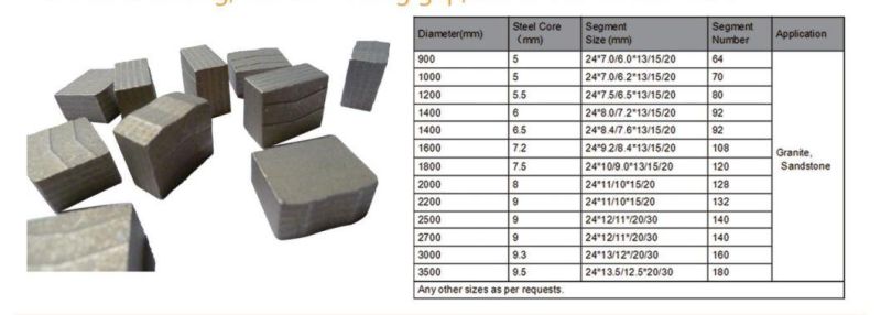 Shaped Diamond Cutting Disc Diamond Saw Cutting Blade Segment