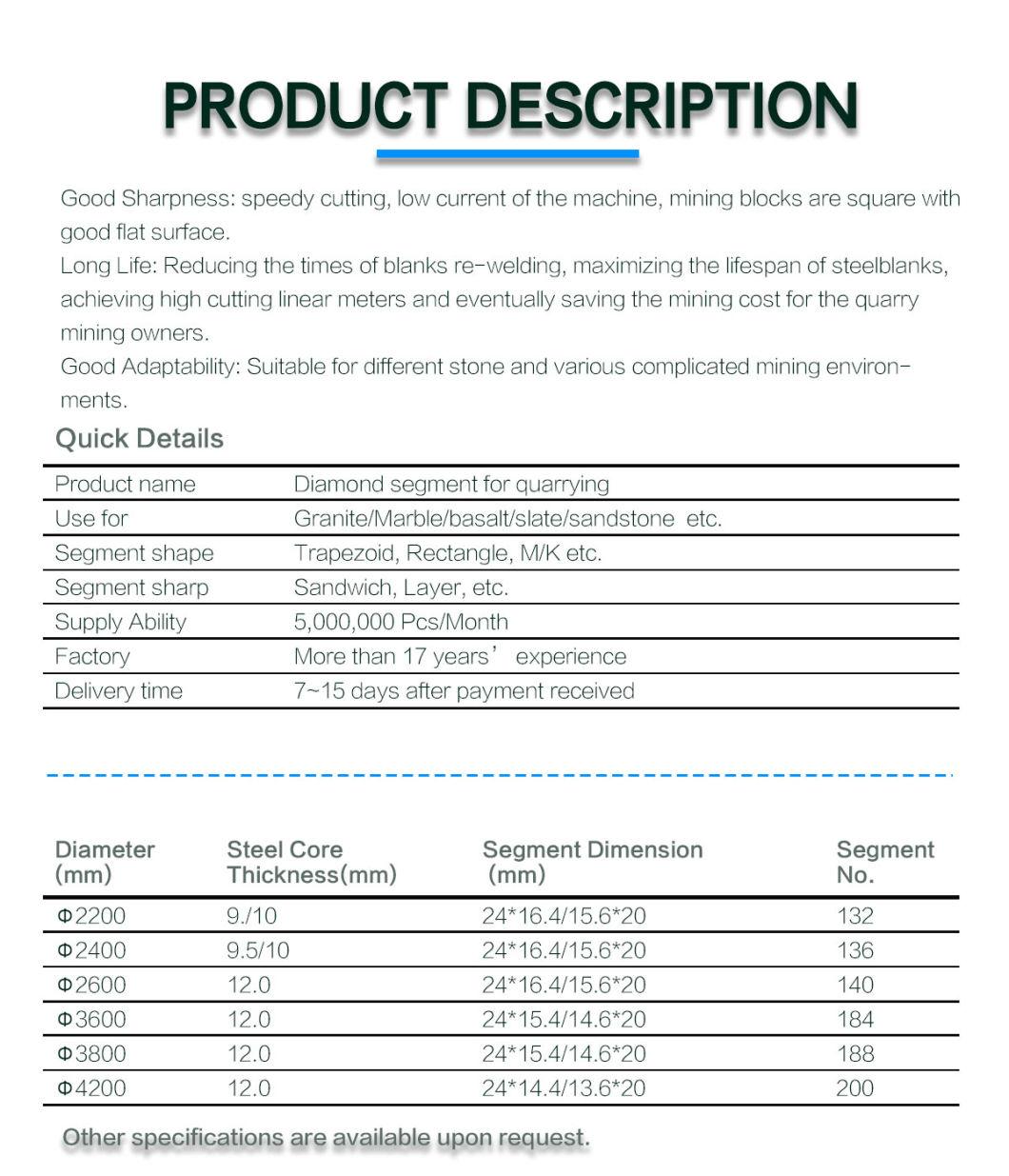 Linxing Diamond Segment for Granite Cutting Diamond Tools Company