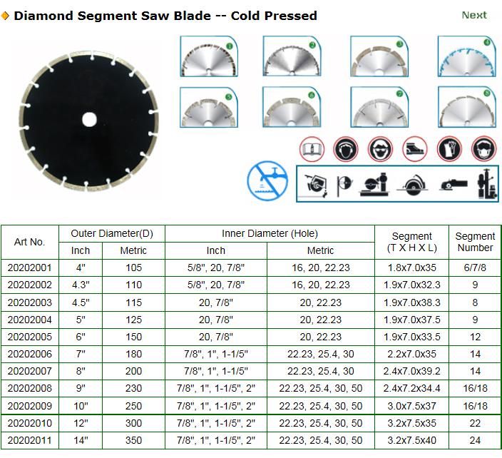 Diamond Continous, Segment, Turbo Rim Circular Saw Blade