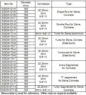 Diamond Cup Wheel Disc Arrow Segment Sharpeness for Concrete Polishing