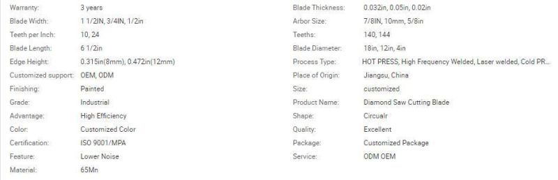 Pressional Hot Pressed Diamond Saw Blade Cutting Disc